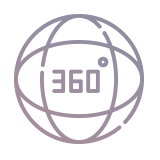 360° Evaluation